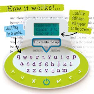 best electronic dictionary for kids|The Best Online Dictionary for Kids: Top Resources for Kids.